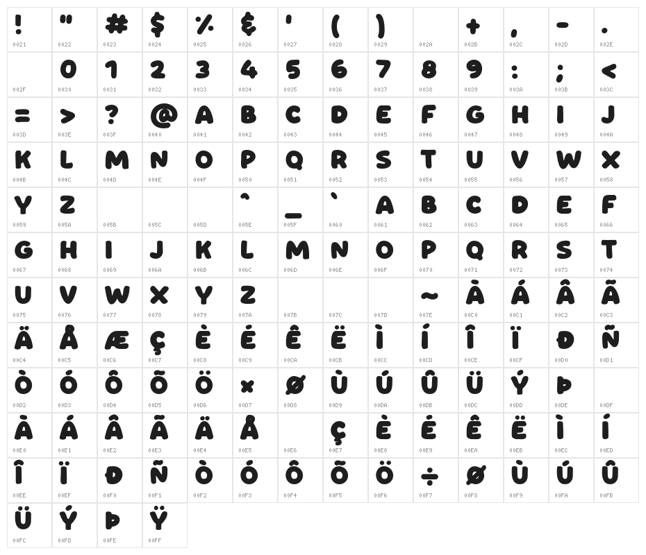 Lovely Face Character Map