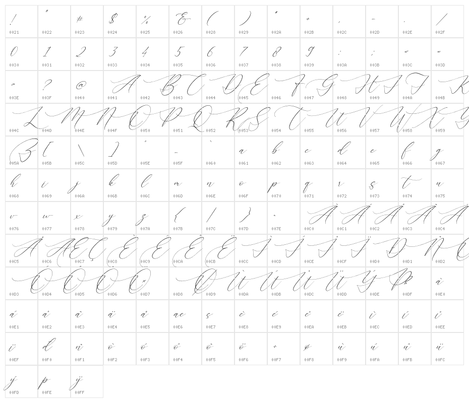 Lovely Garden Italic Character Map
