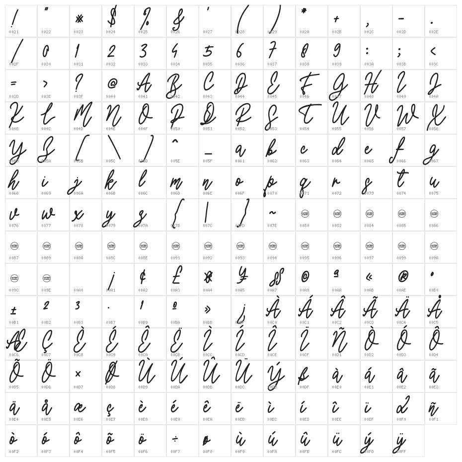 Lovely Garland Character Map