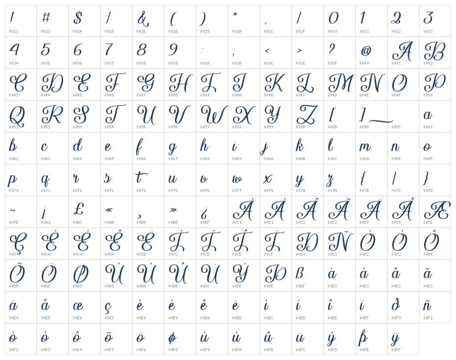 Lovely Greeting Character Map