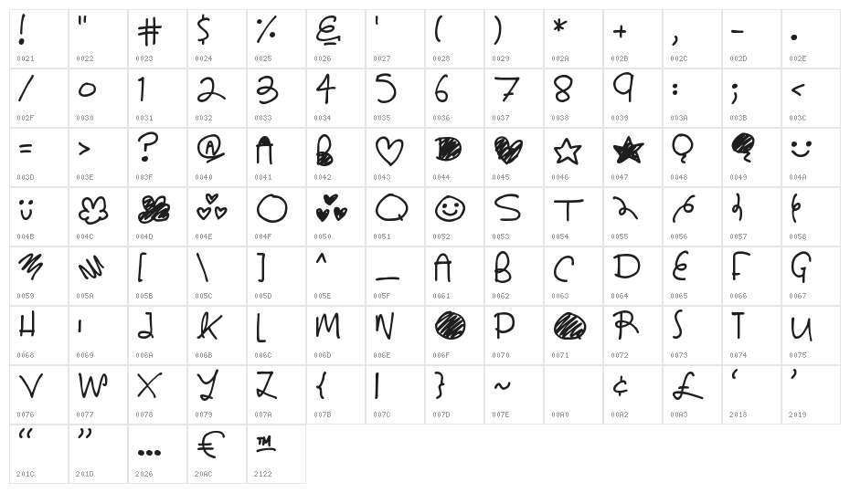 Lovely Grooves 2 Character Map