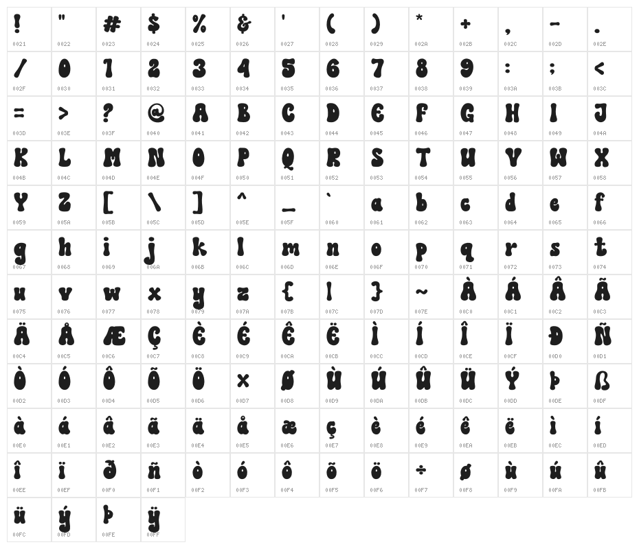 Lovely Groovy Regular Character Map