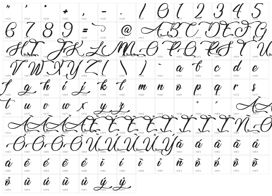 Lovely Home Character Map