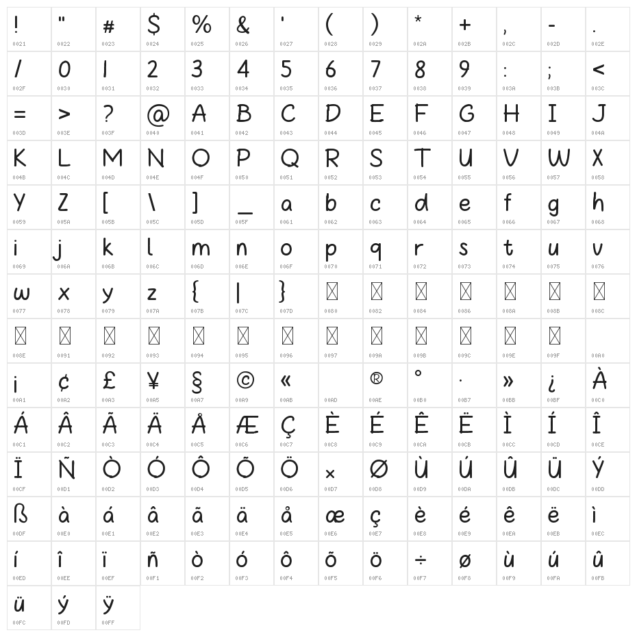 Lovely Jackie Character Map