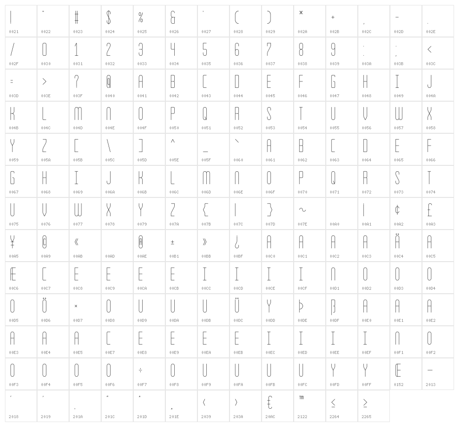Lovely Jeanne Sans Character Map