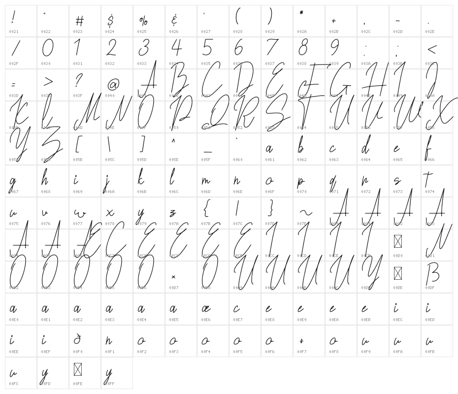 Lovely Jeanne Script Character Map