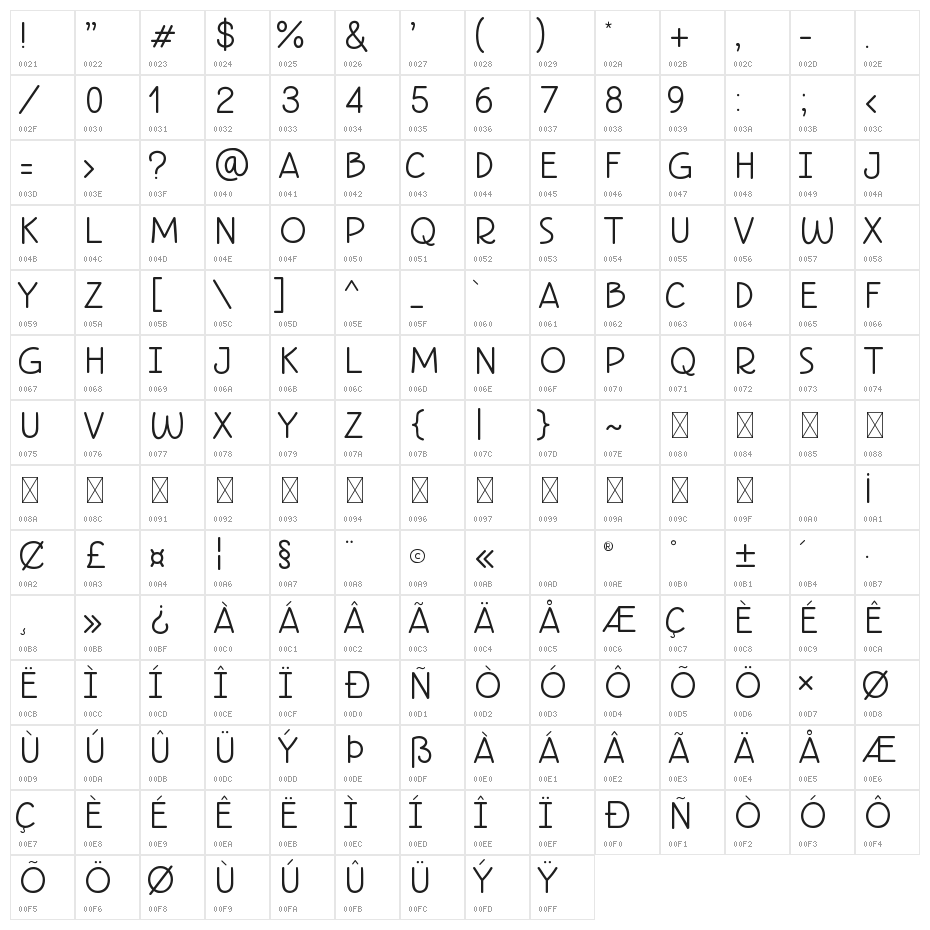 Lovely Journey Character Map