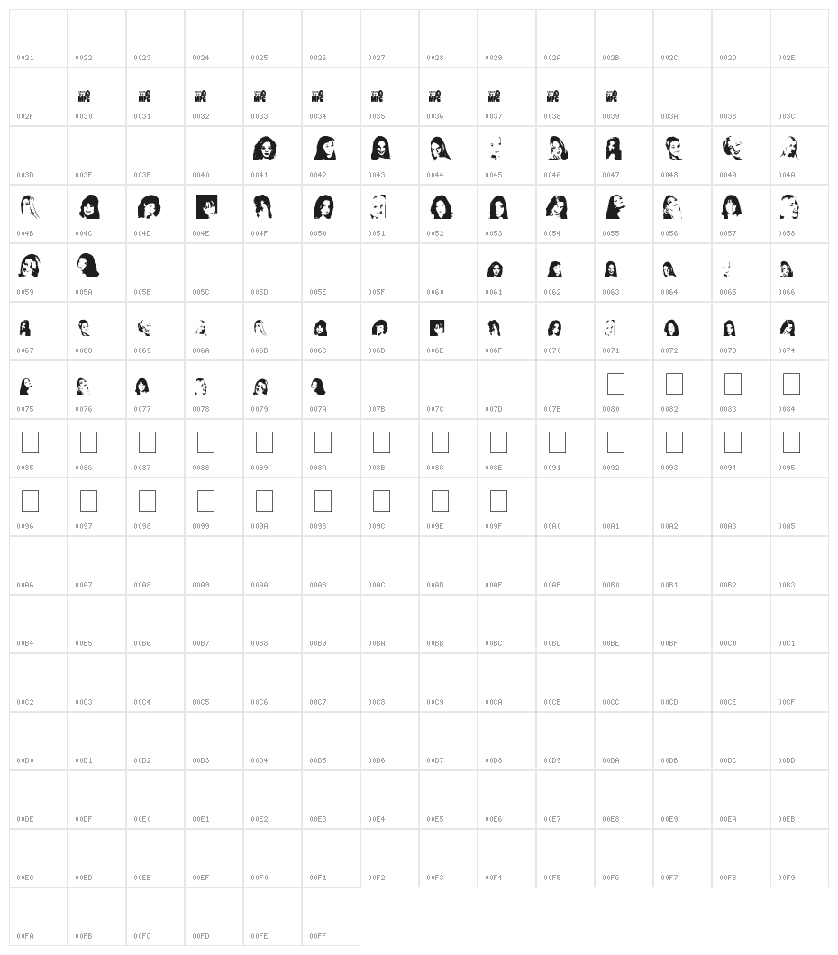 Lovely Ladies Character Map