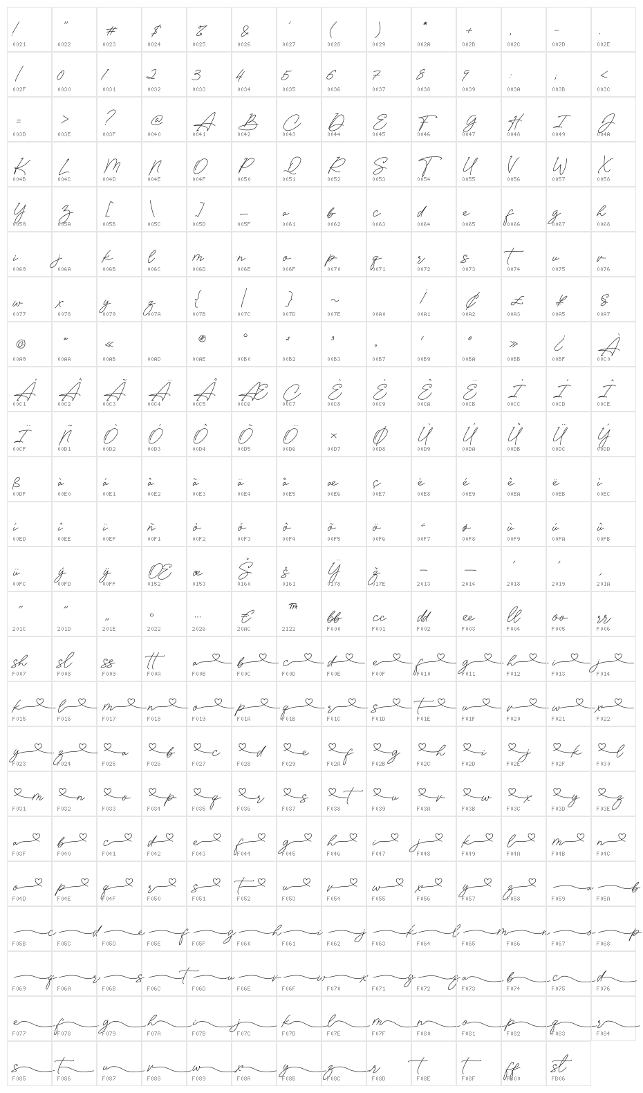 Lovely Love Character Map