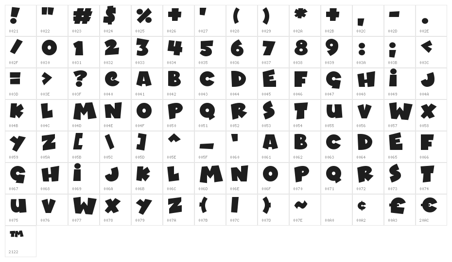 Lovely Madness Character Map