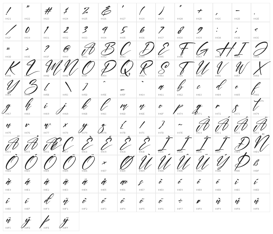 Lovely Miles Italic Character Map