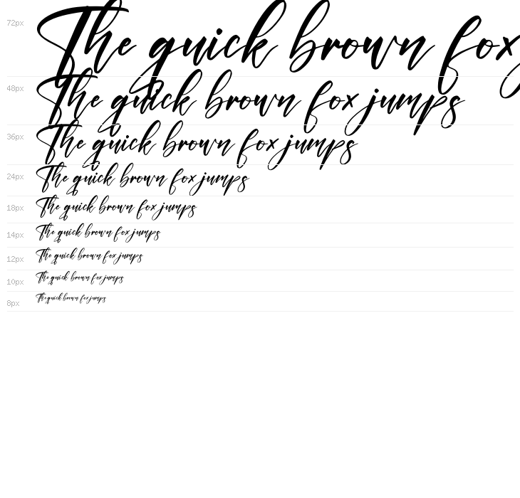 Lovely Miles Waterfall