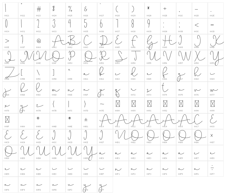 Lovely Monoline Character Map
