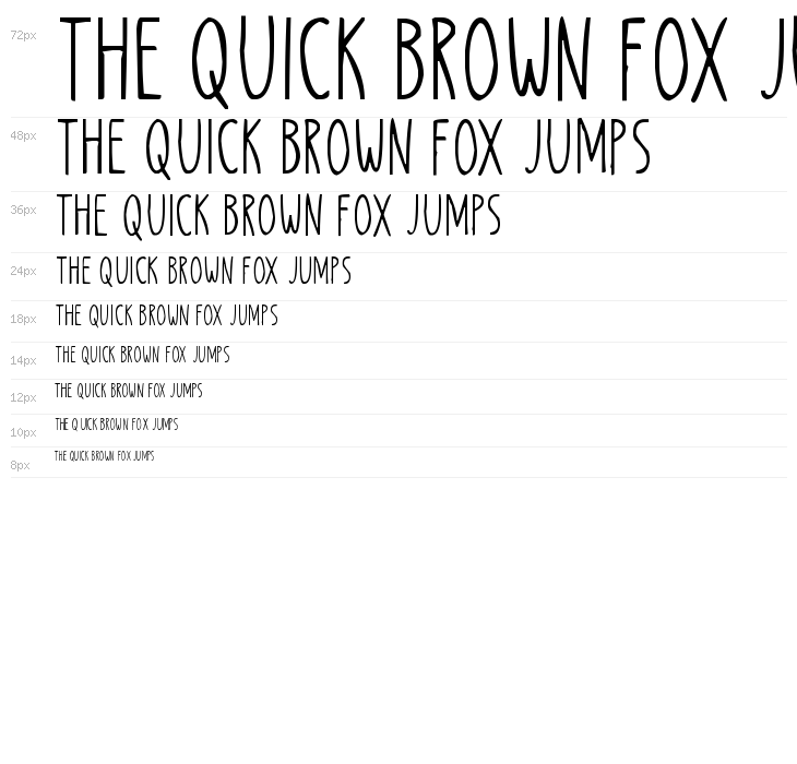 Lovely Mugs Waterfall