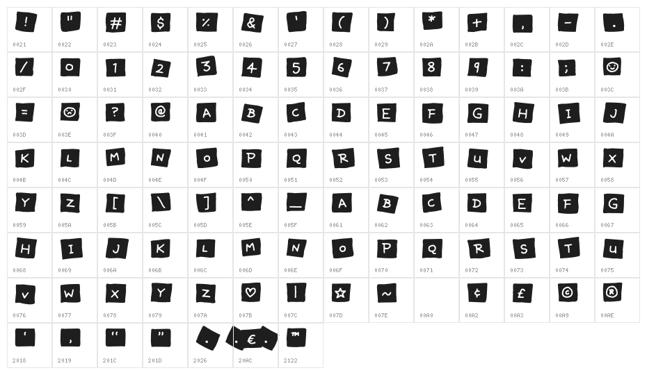 Lovely Notes Character Map