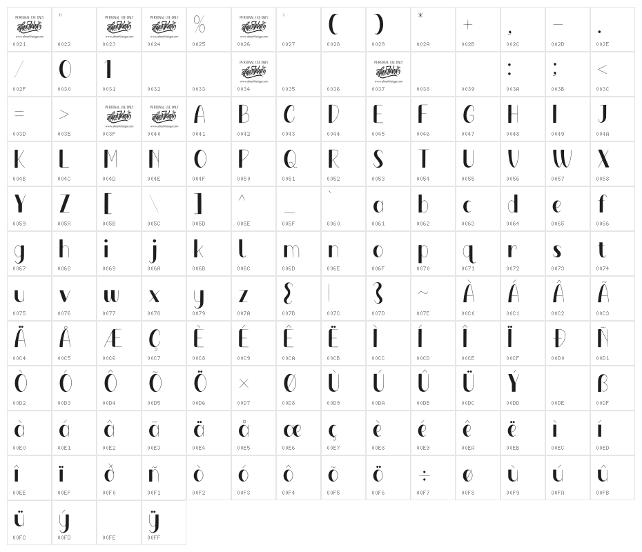 Lovely Orange Character Map