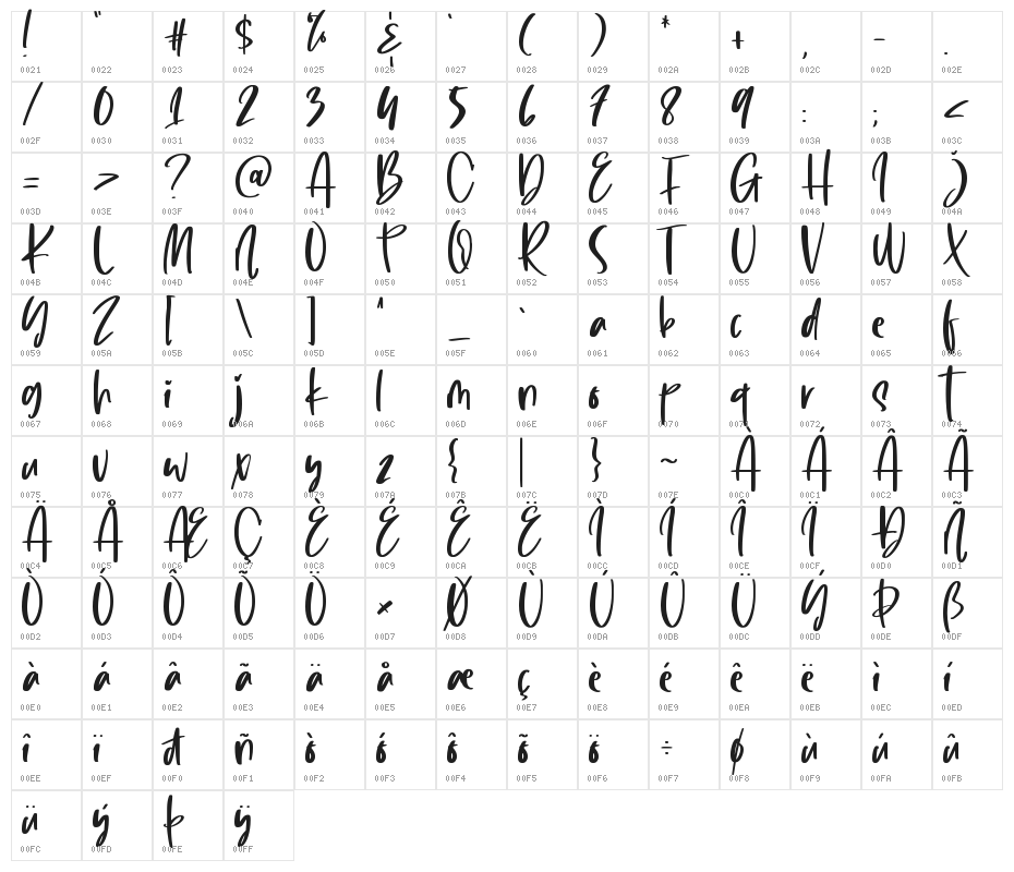 Lovely Purple Character Map