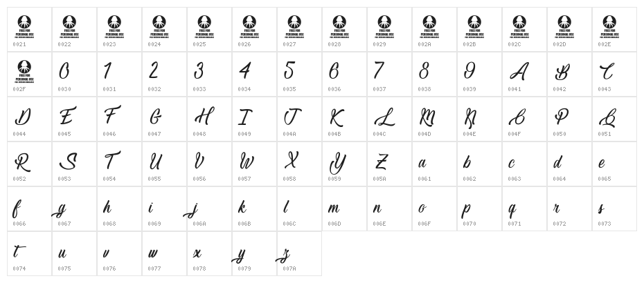 Lovely Quotes Character Map