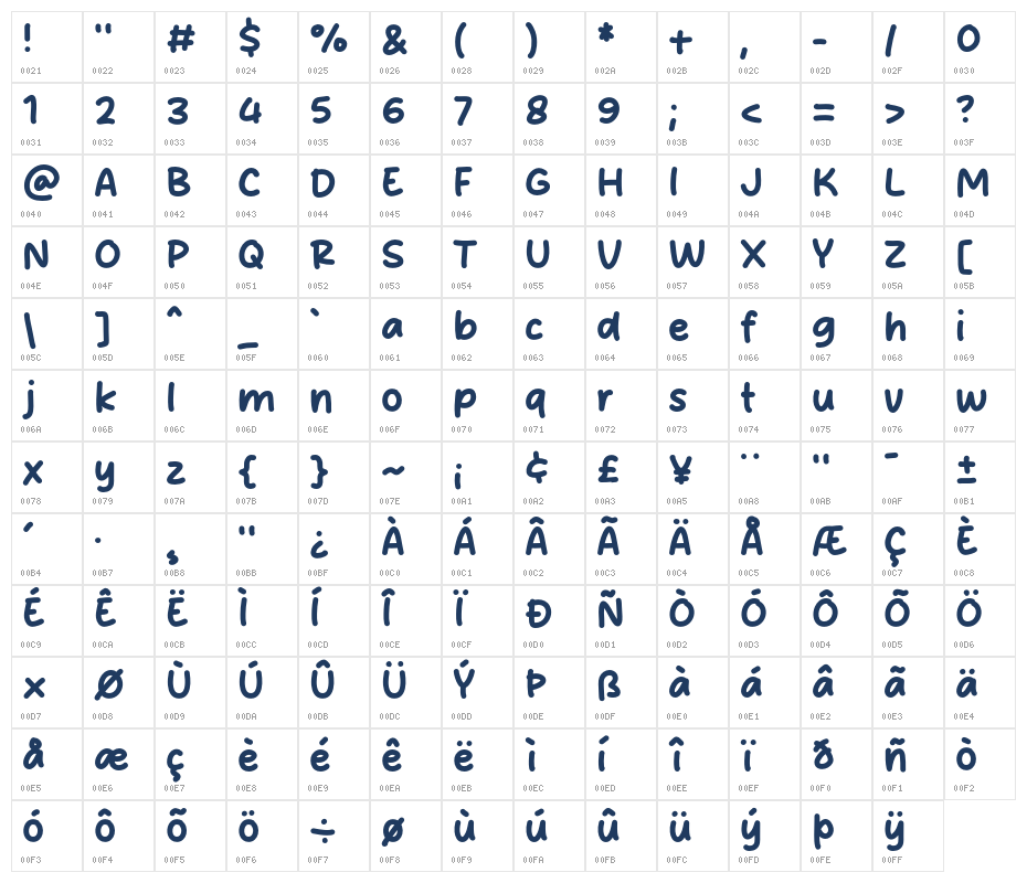 Lovely Rose Character Map