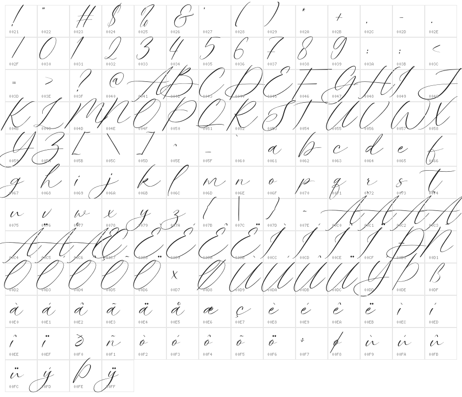 Lovely Script Character Map