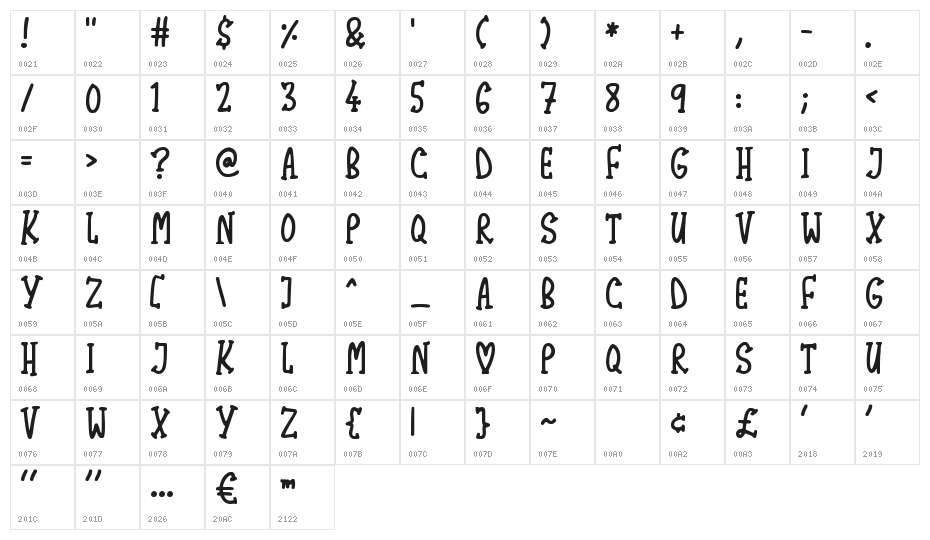 Lovely Serifs Character Map