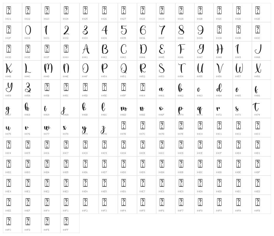 Lovely Summer - Personal Use Character Map