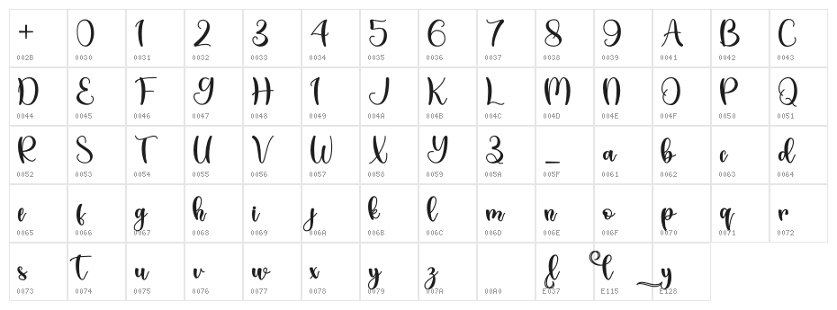 Lovely Summer - Personal Use Character Map