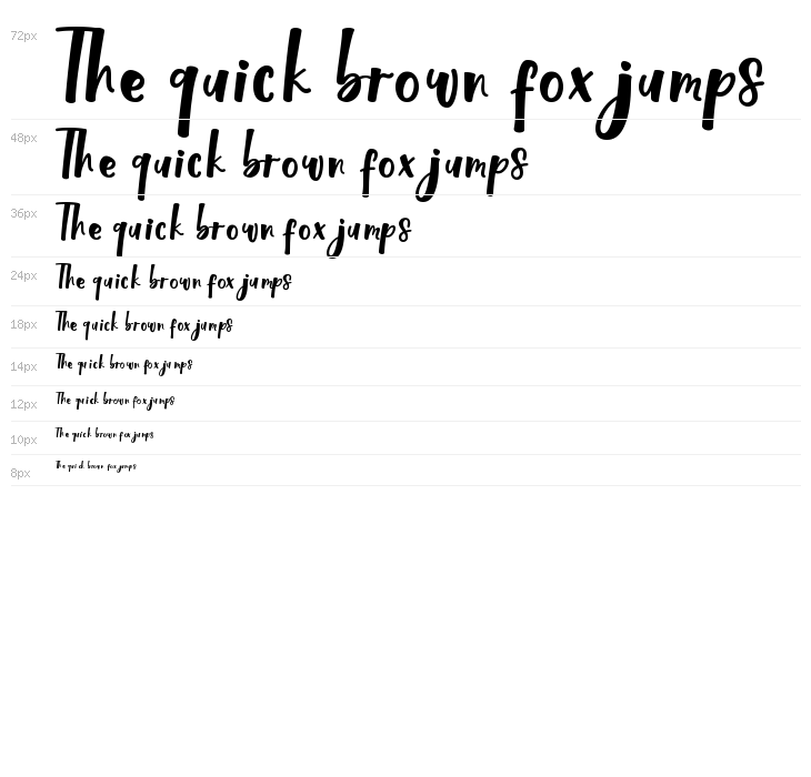 Lovely Sweetie Waterfall