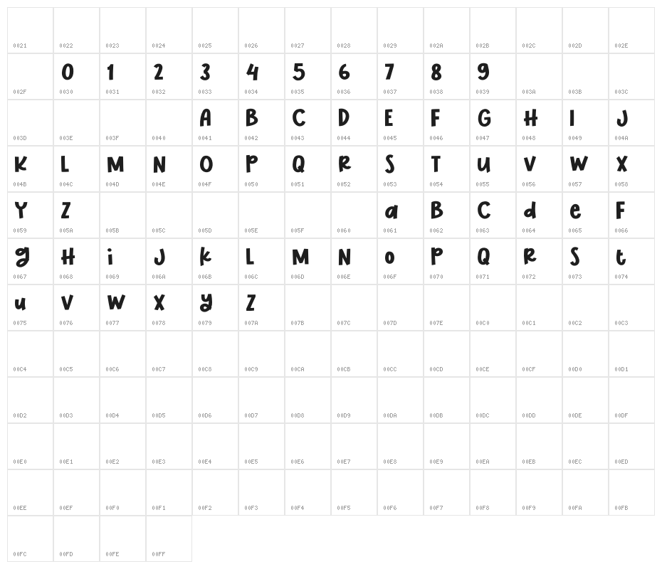 Lovely Time Character Map