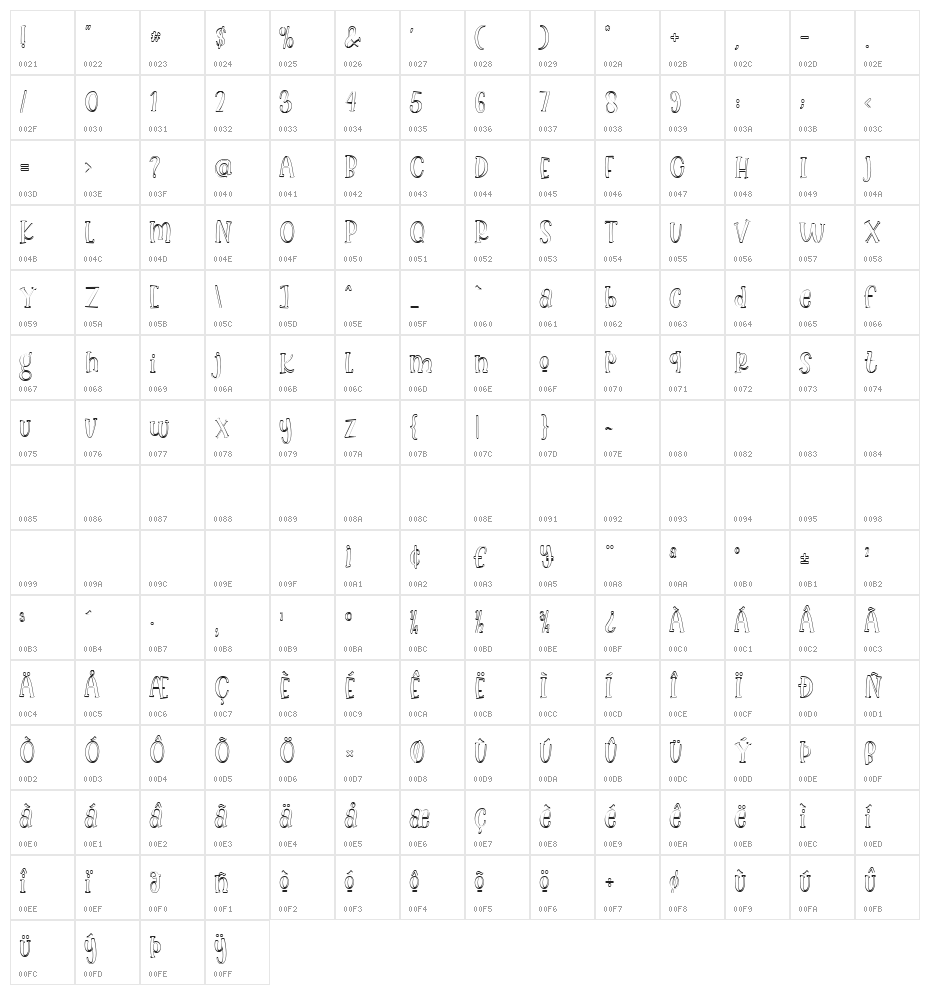 Lovely Unicorn Outline Character Map