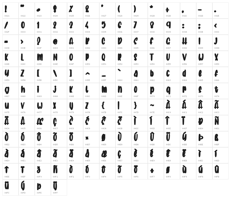 Lovely Unicorn Shadow Character Map