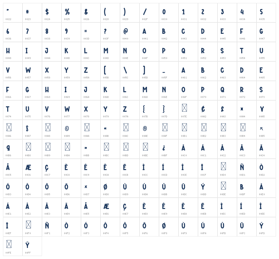 Lovely Valentine1 Character Map