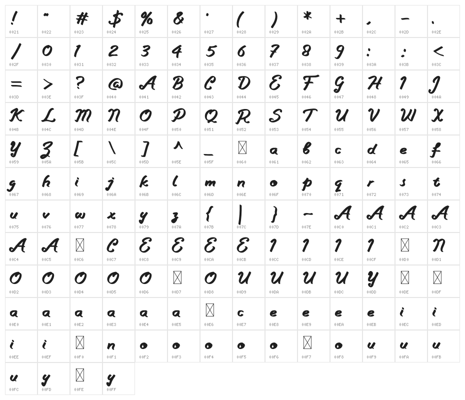 Lovely Valenty Character Map