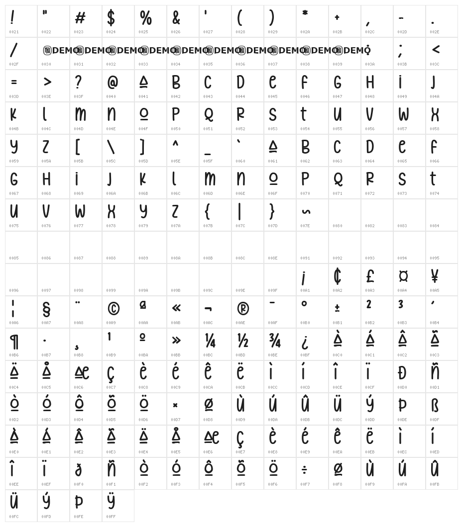 Lovely Views Regular Character Map