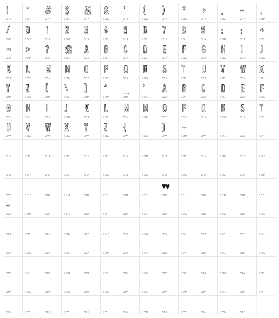 Lovely Weekend Character Map