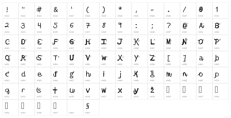 Lovely date Character Map