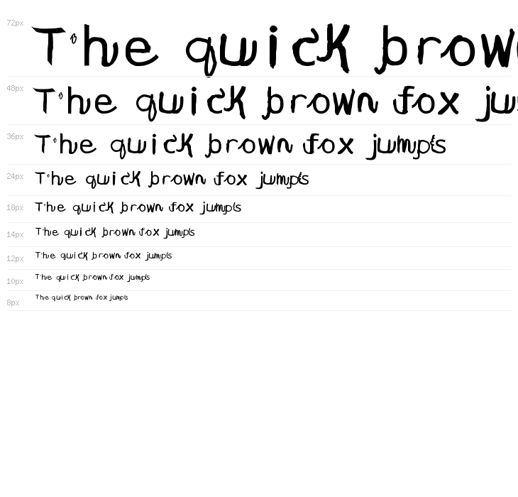 Lovely date Waterfall