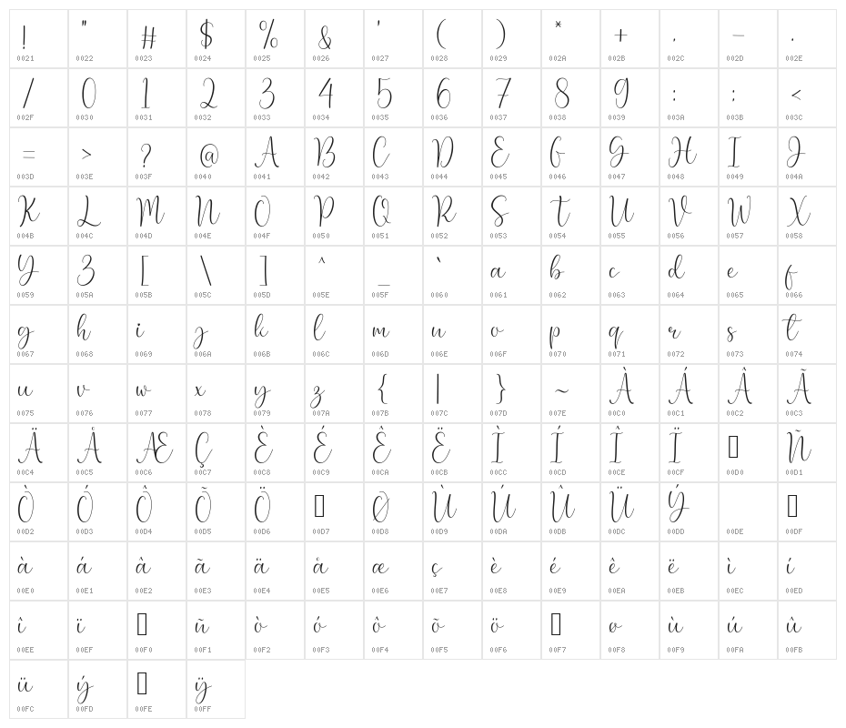Lovely font demo Character Map
