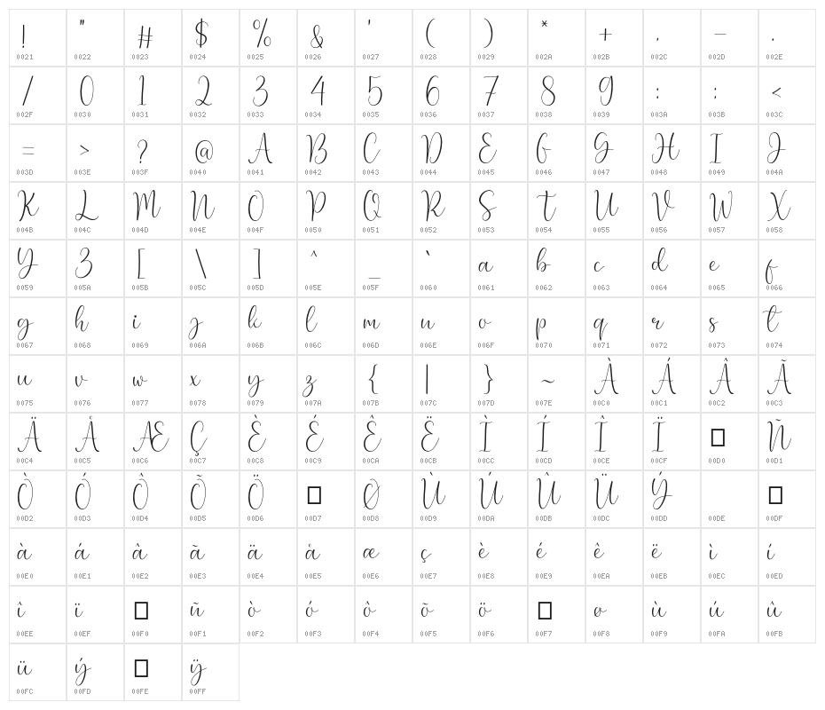 Lovely font demo Character Map