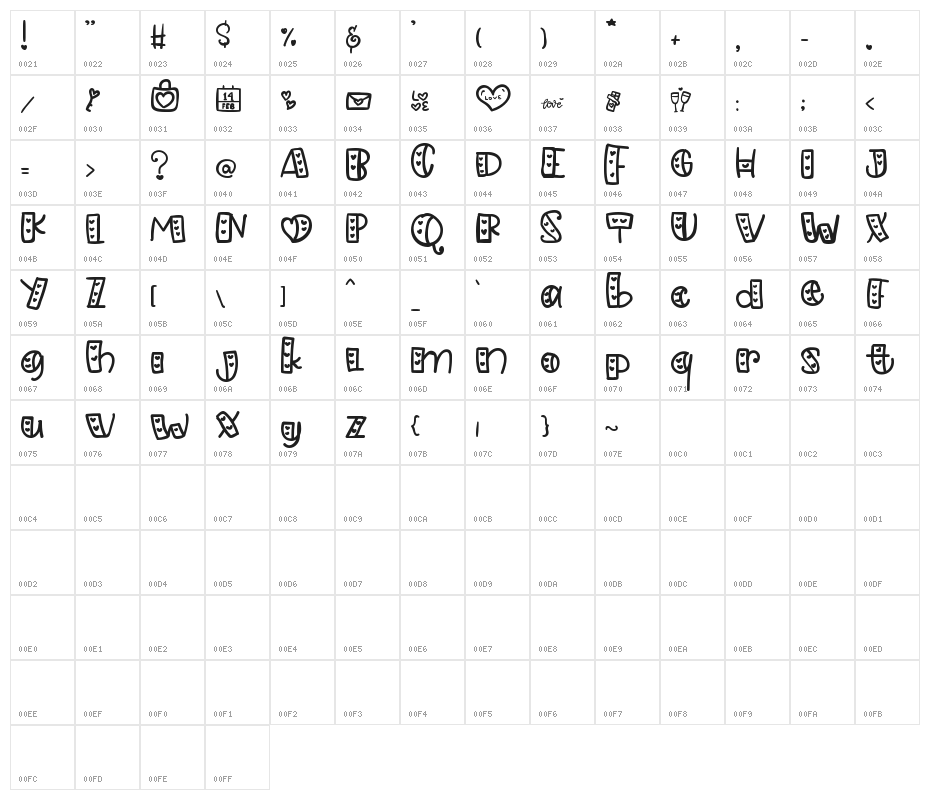Lovely Character Map