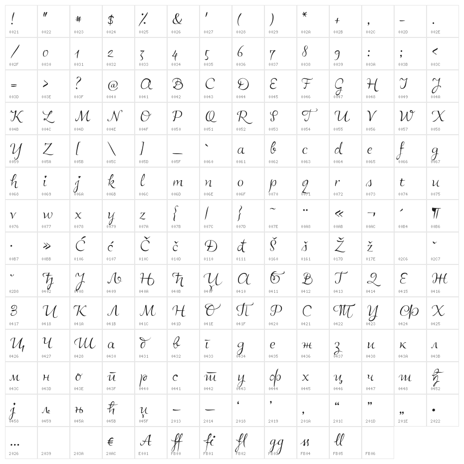 LovelyAudreyBG Character Map