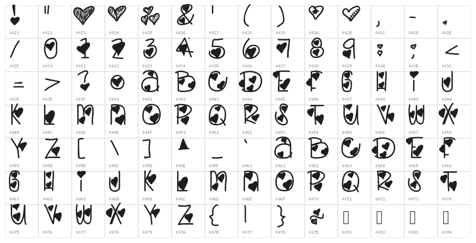 LovelyBitch Character Map