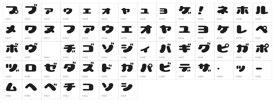 LovelyCapsules Character Map