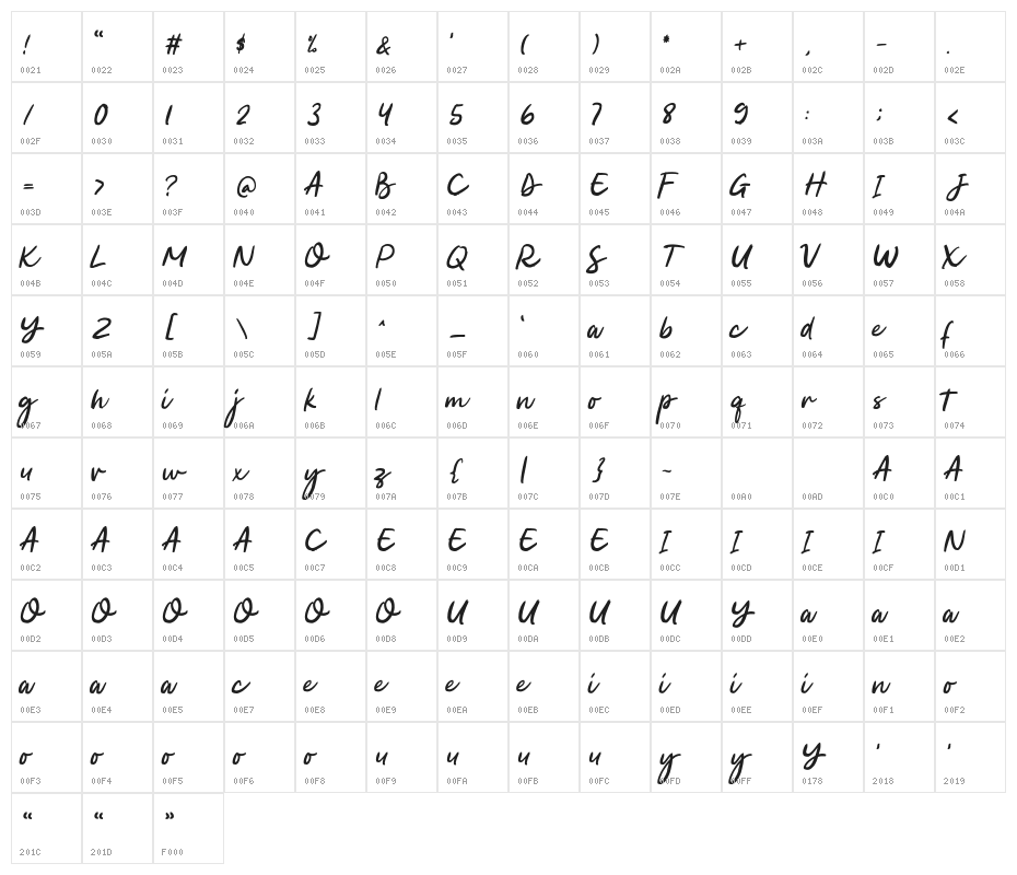 LovelyDayRegular Character Map