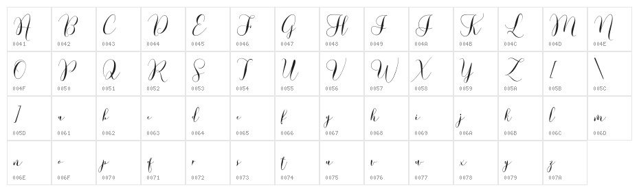 LovelyDramatisDemo Character Map