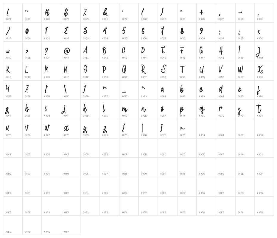 LovelyFREE Character Map