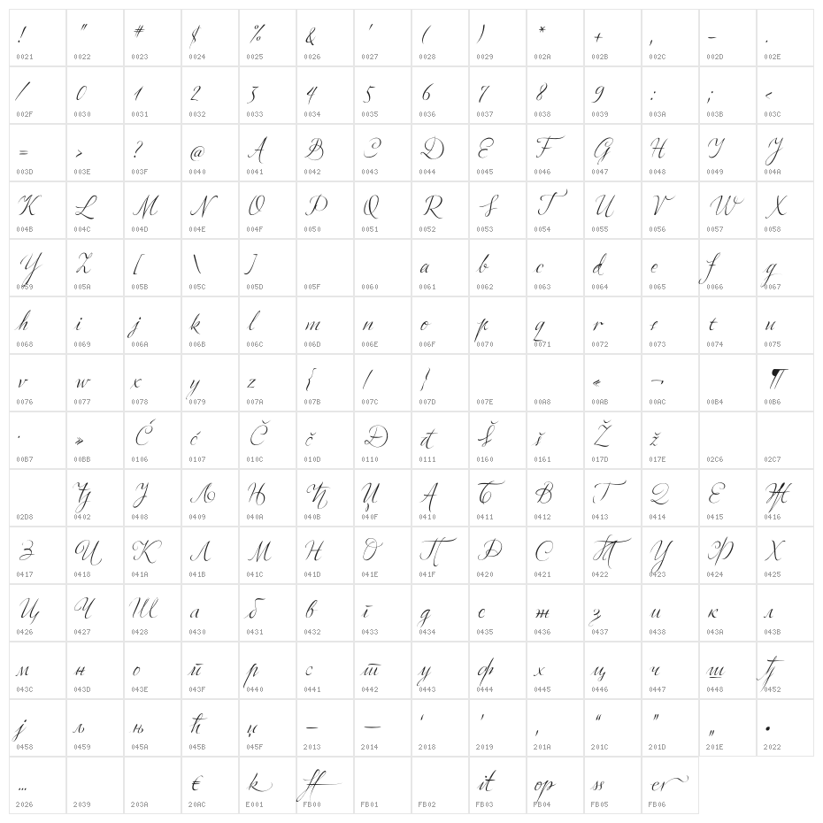 LovelyGraceBG Character Map