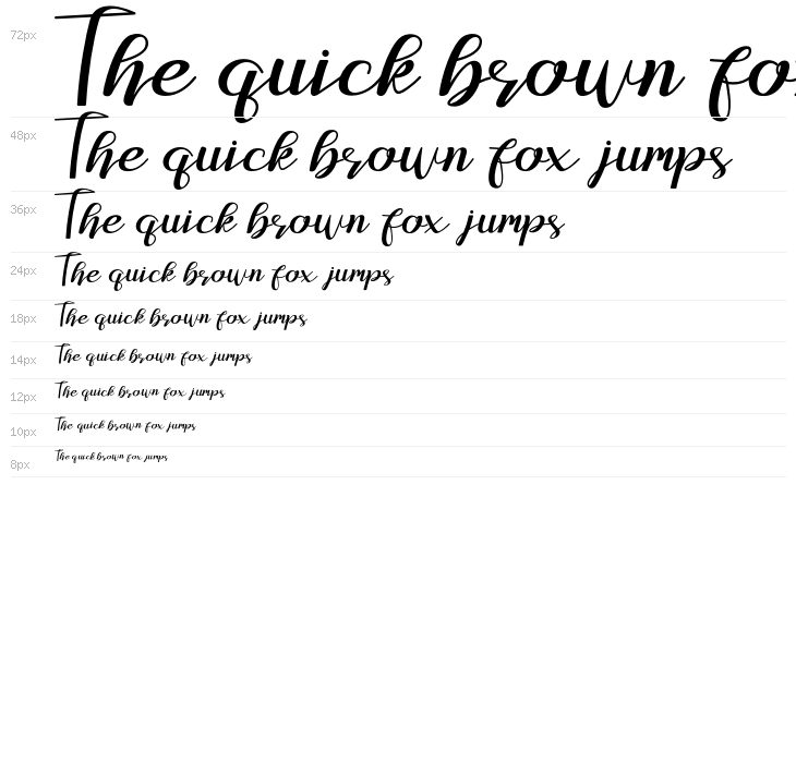 LovelyNatasya Waterfall