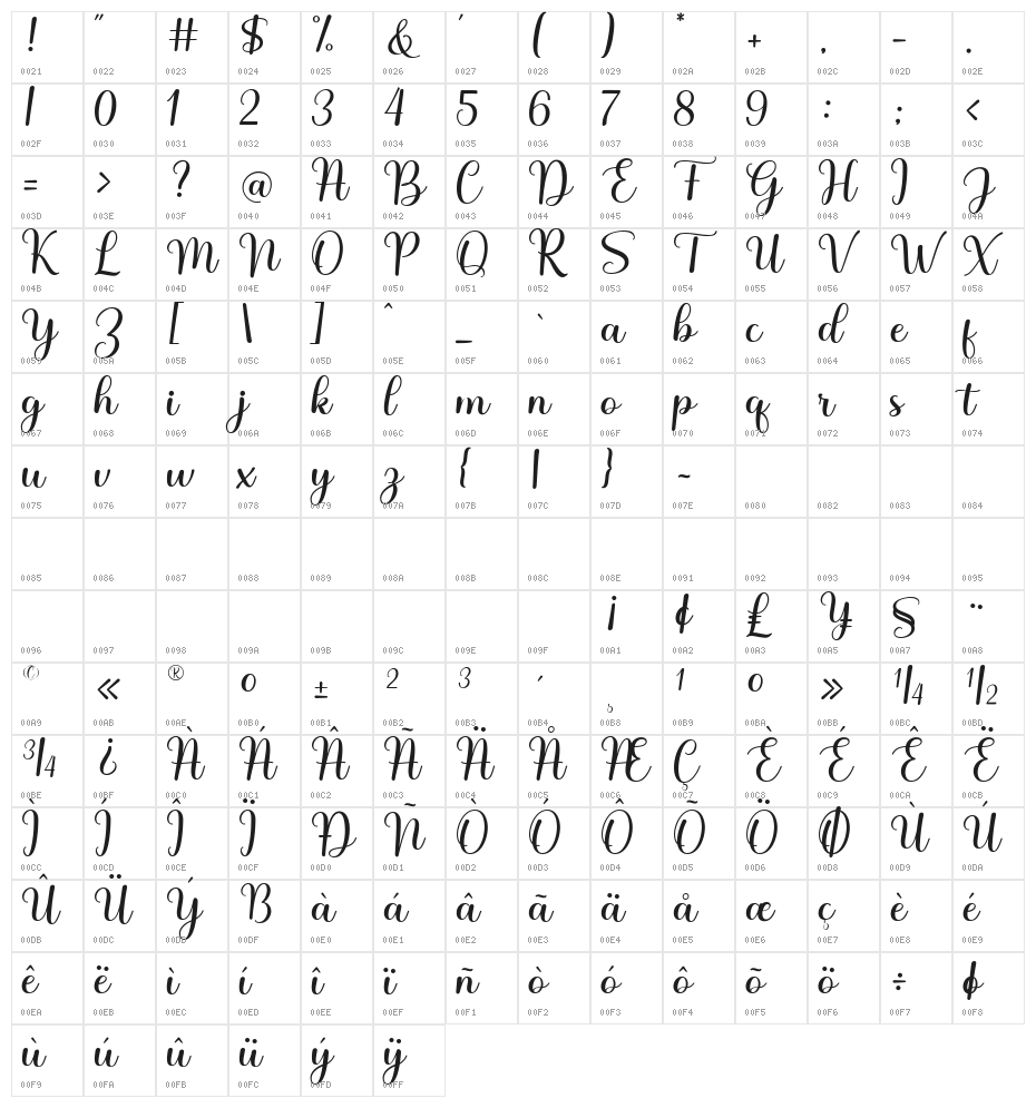 LovelyNathalieScript Character Map