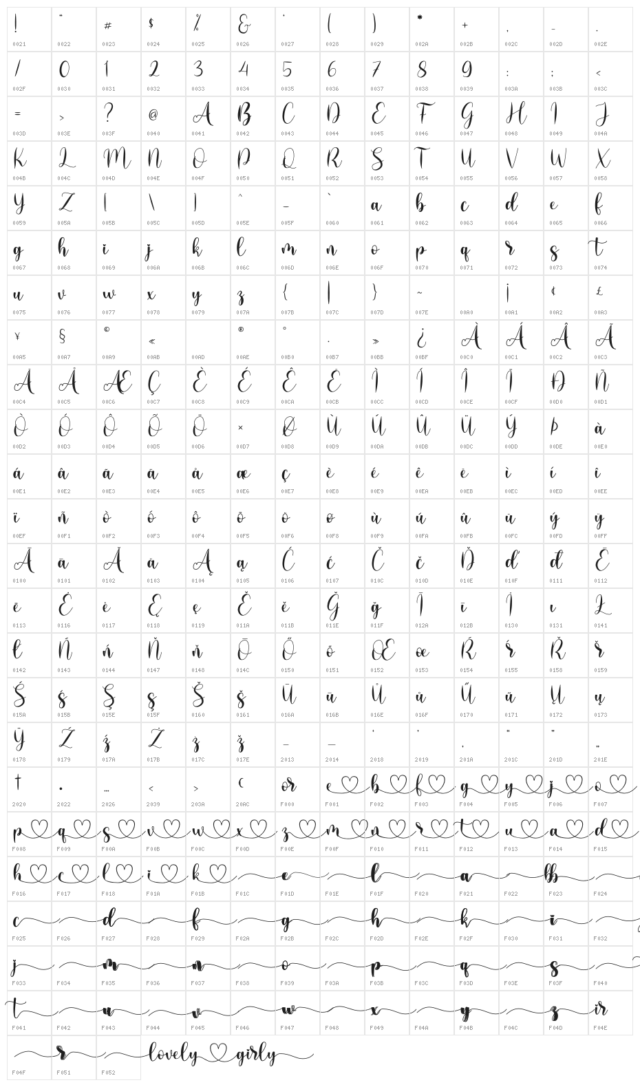 Lovelygirly - Demo Character Map